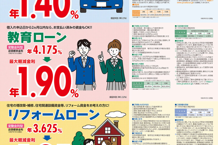 借りてなっ得！３種ローン