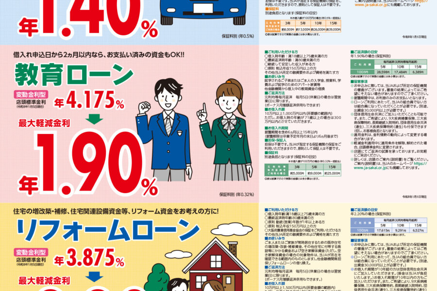 借りてなっ得！３種ローン