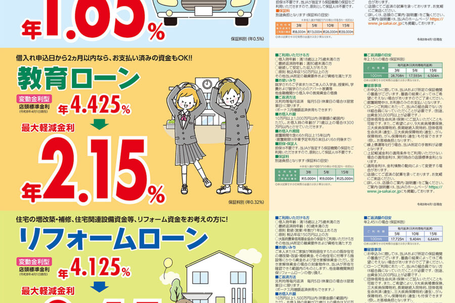借りてなっ得！３種ローン