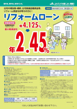 リフォームローン