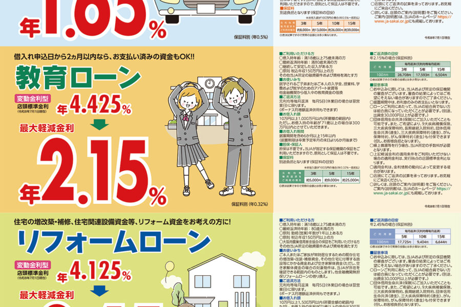 借りてなっ得！３種ローン